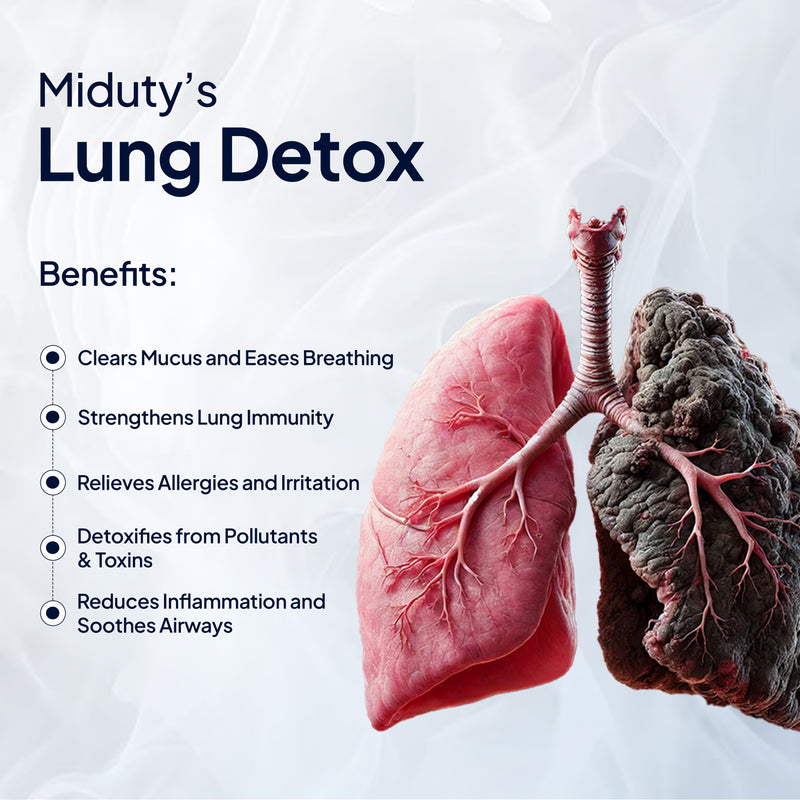 Lung Detox | Lung Cleanse Supplement
