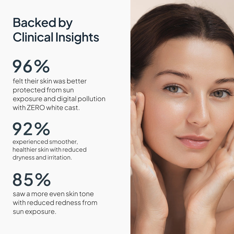 Ultimate Skin Shield Combo