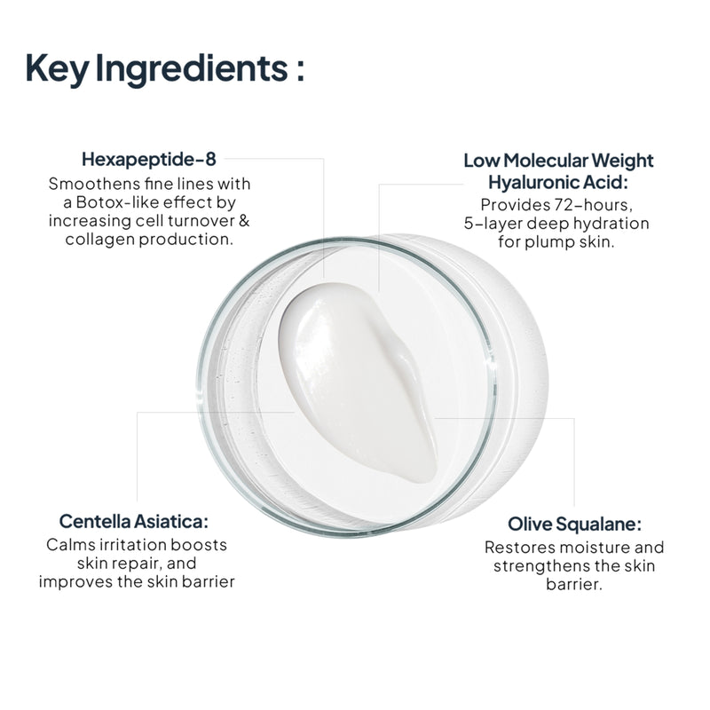 Day & Night Cream Combo