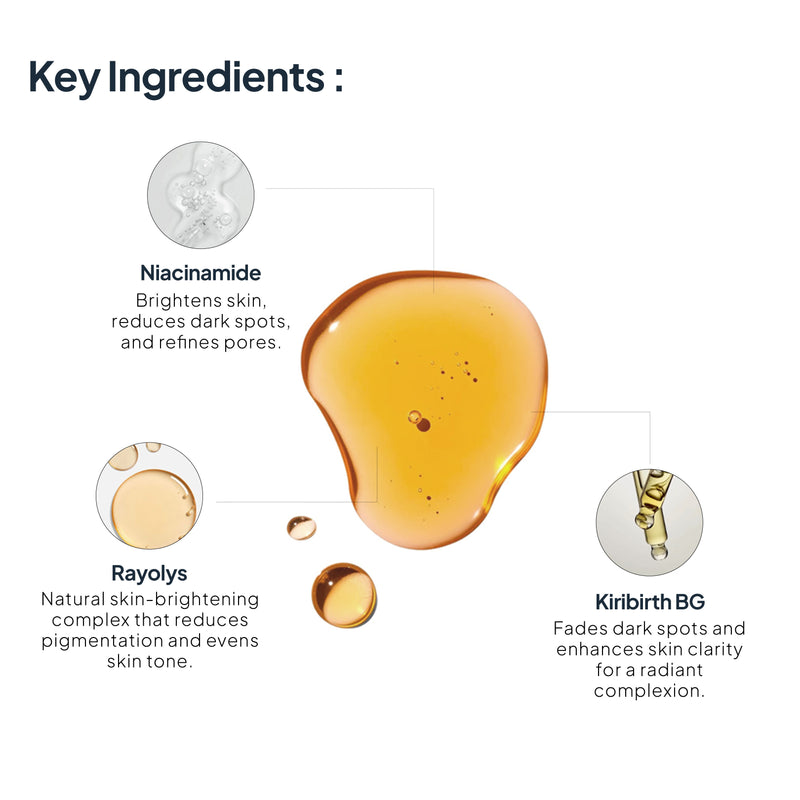 Ingredients in Miduty Anti-Pigmentation Night Serum