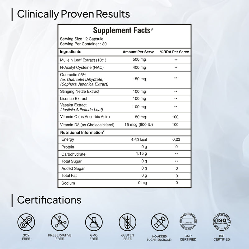 Lung Detox | Lung Cleanse Supplement