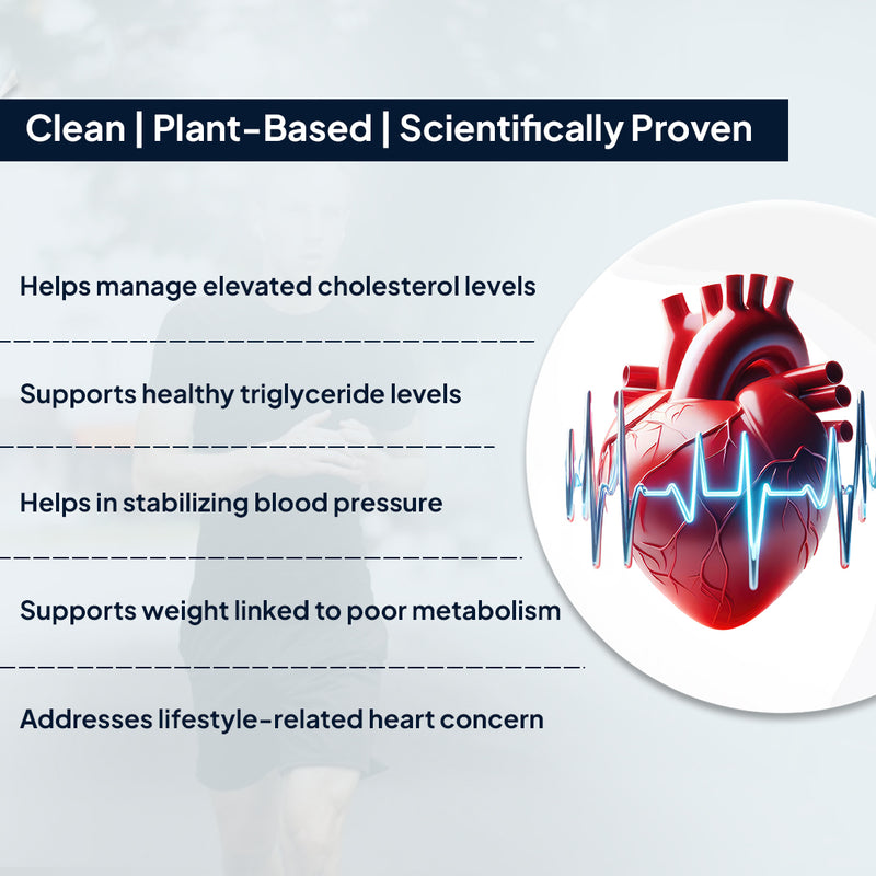 Scientific Facts of Miduty Cholesterol Care Supplement
