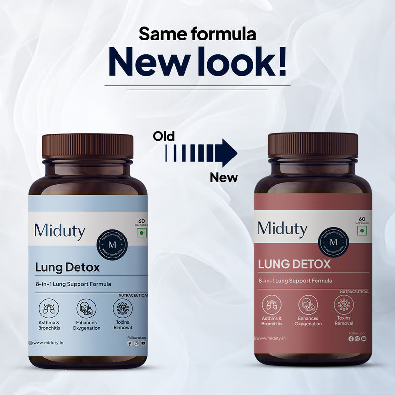 Lung Detox | Lung Cleanse Supplement