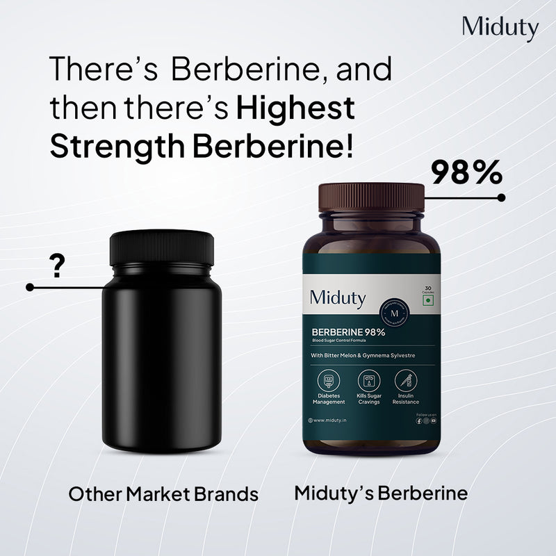 Comparison of Miduty's Highest Strength (98%) Berberine supplement with other market brands