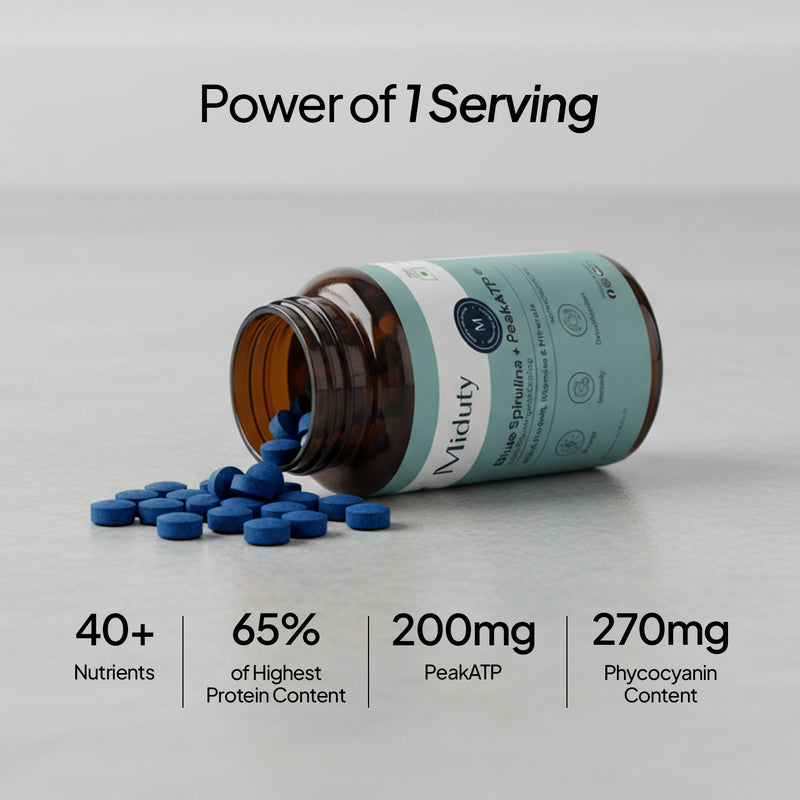 Nutritional Value of Miduty's 1 Blue Spirulina Tablet