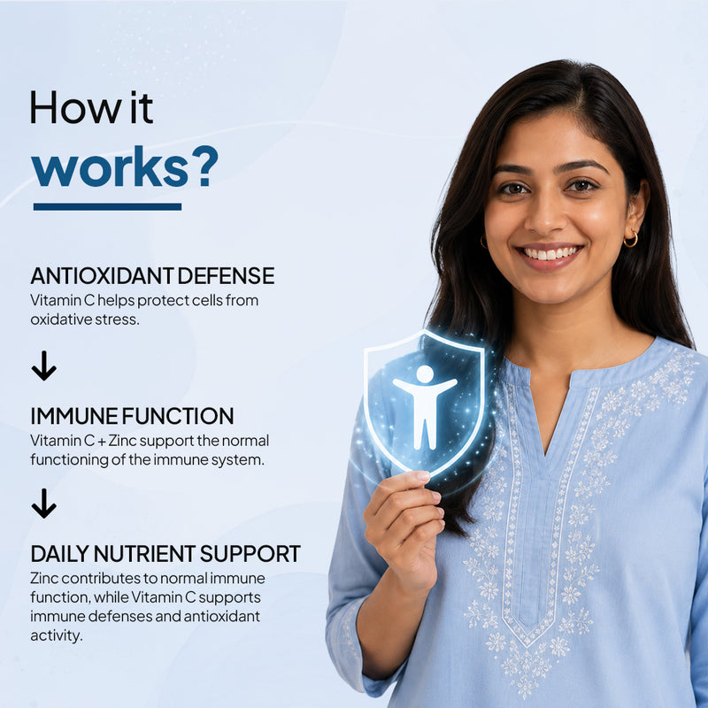 showing how it works - antioxidant defense, immune function, daily nutrient support