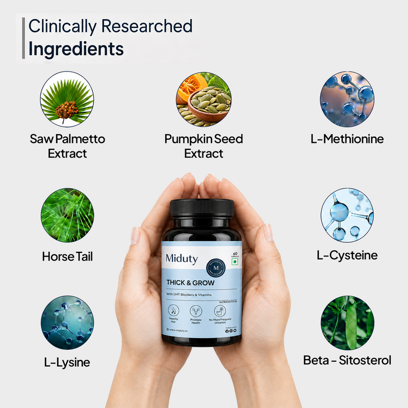 Miduty Thick and Grow Hair Supplement clinically researched ingredients