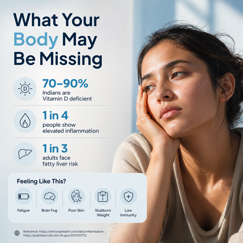 What your body may be missing