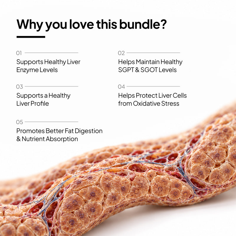 FATTY LIVER BUNDLE