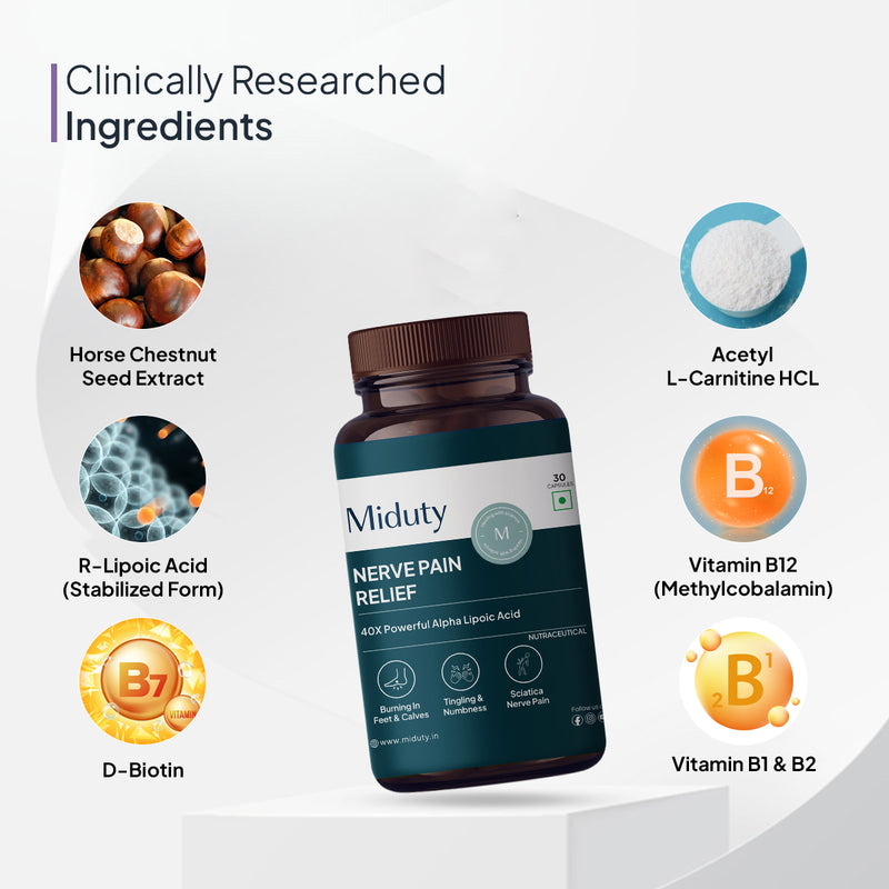 Ingredients in Miduty Nerve Pain Relief Capsules
