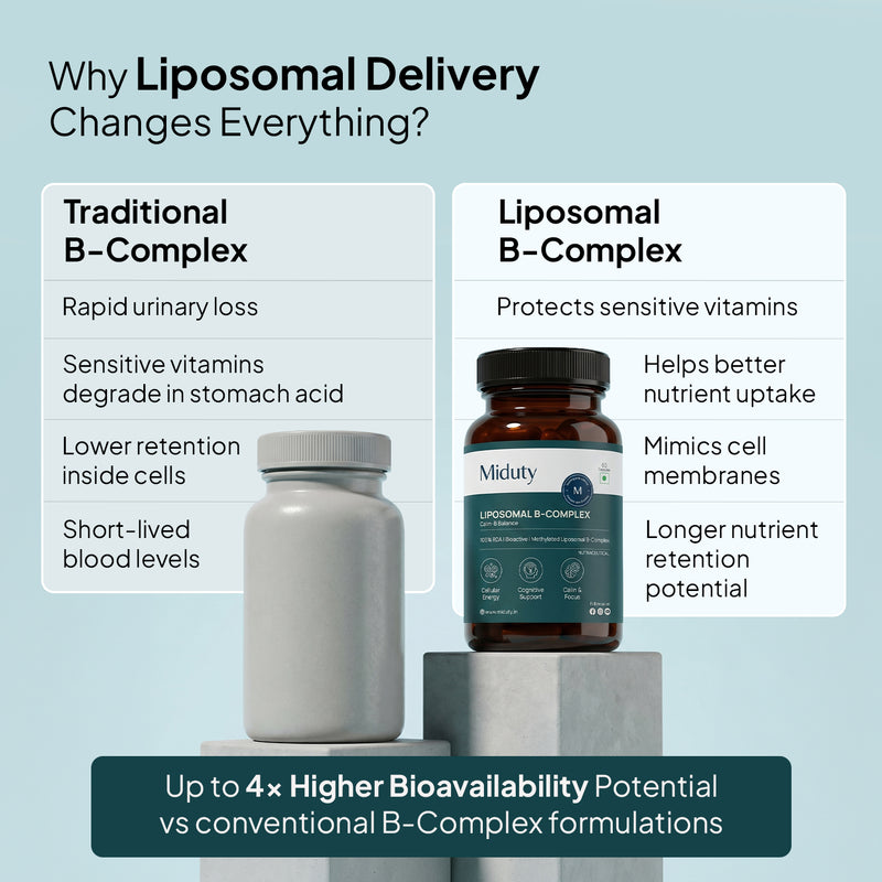 Liposomal B-Complex