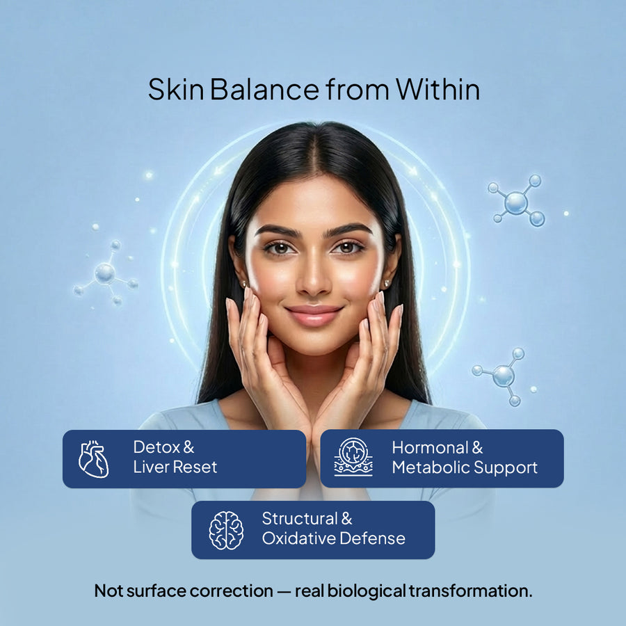 MIDUTY 90-DAY SKIN RESET PROTOCOL