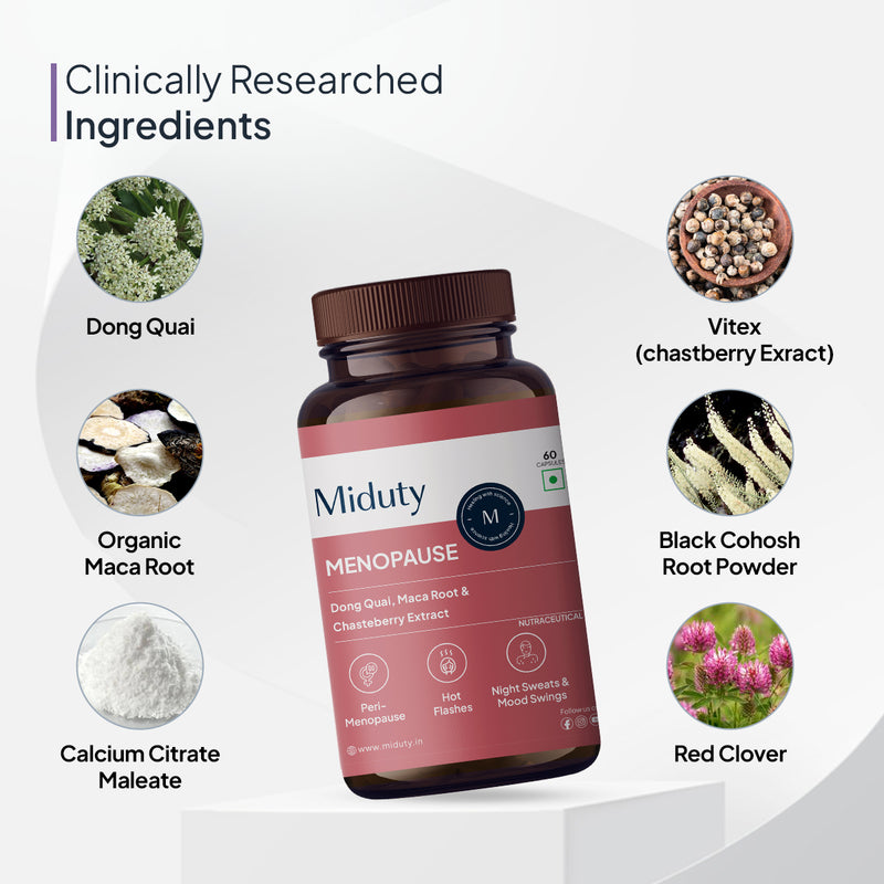 Ingredients in Miduty Menopause Tablets Supplement