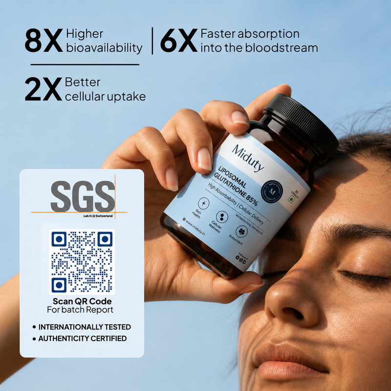 A person holds an amber supplement bottle labeled Miduty Liposomal CoQ10 85% against a light blue sky background. Text highlights higher bioavailability, faster absorption, and better cellular uptake.