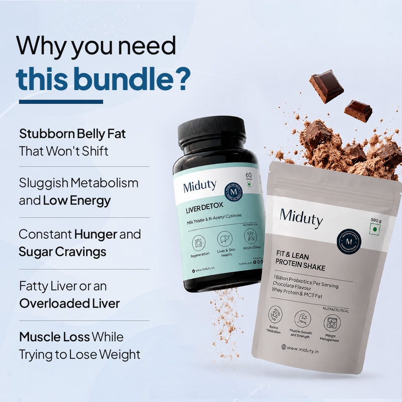 Showing why you need this bundle?