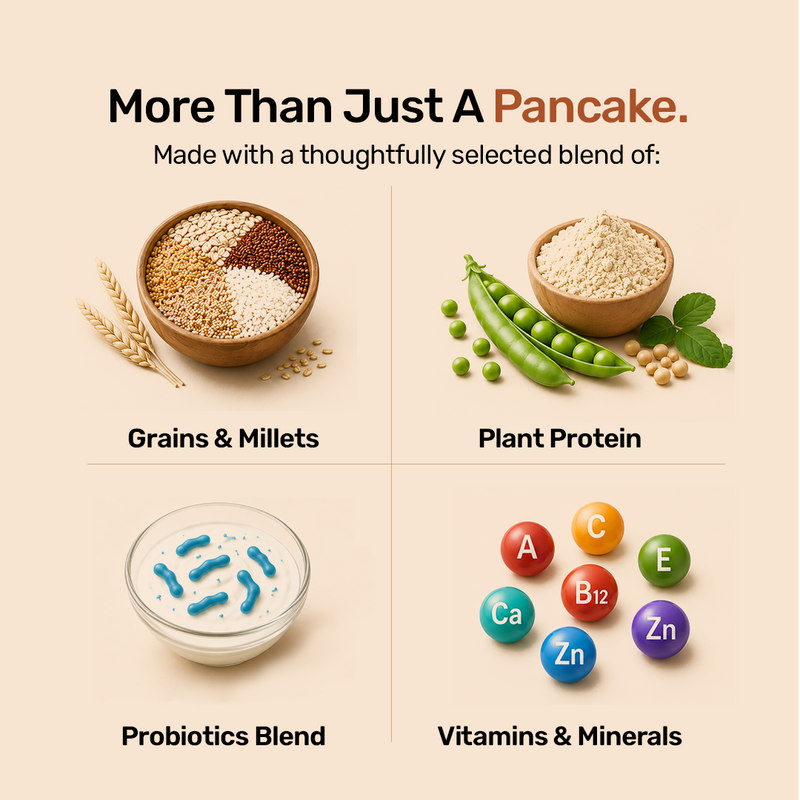 Kids Every Day Treat Bundle - Pancake and Hazelnut spread