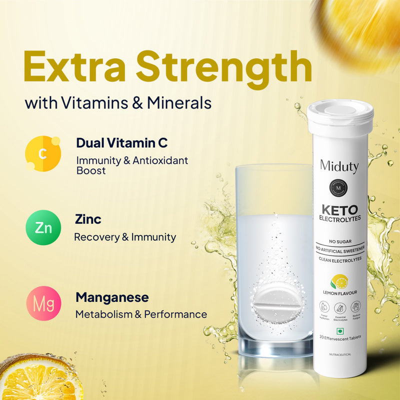 Ingredients in Miduty Keto Electrolyte Energy Drink