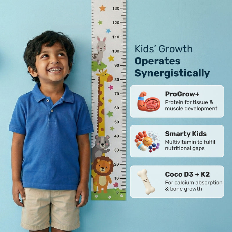 Child standing next to a growth chart with ProGrow+, Smarty Kids, and Coco D3 + K2 product information on a blue background.