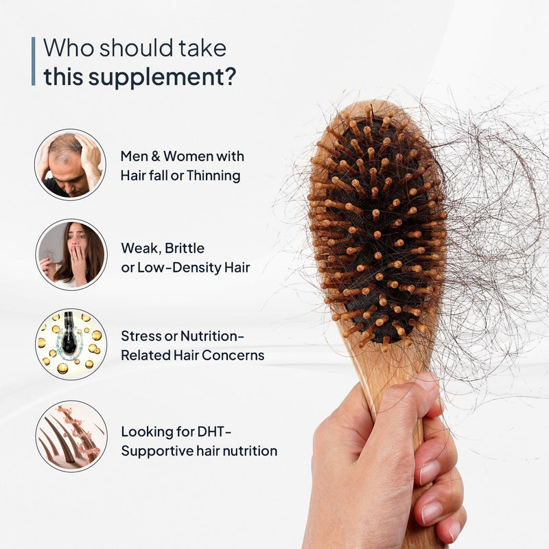 Who should take Miduty Hair Growth Capsules Supplement?
