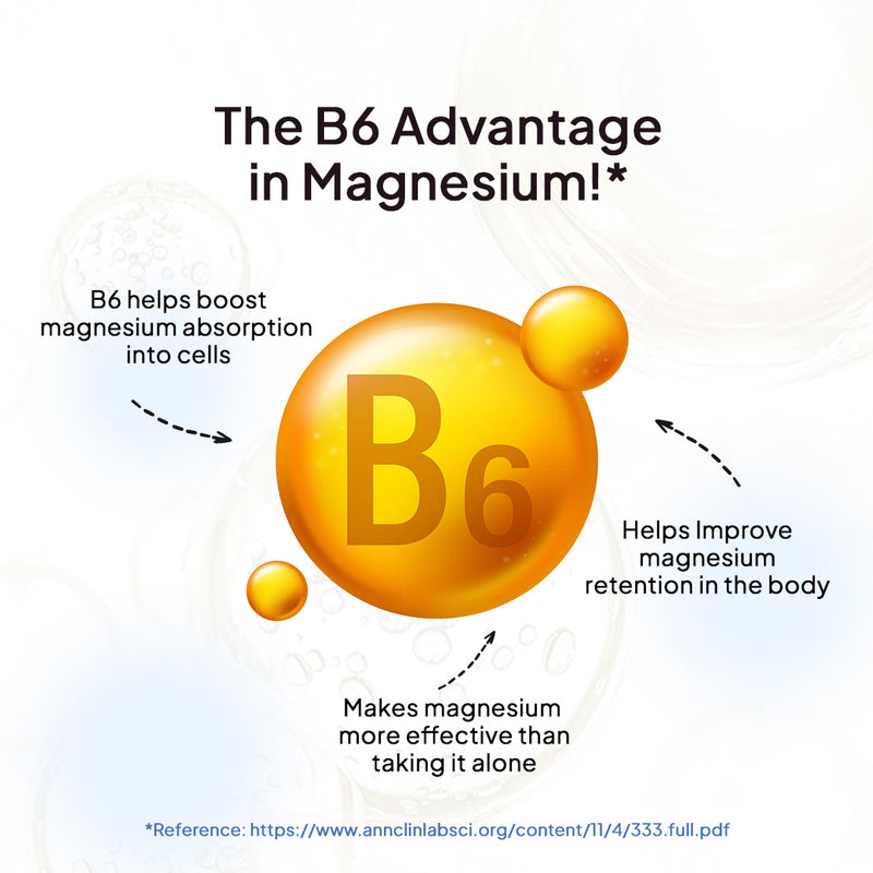 Showing B6 Advantage in Magnesium