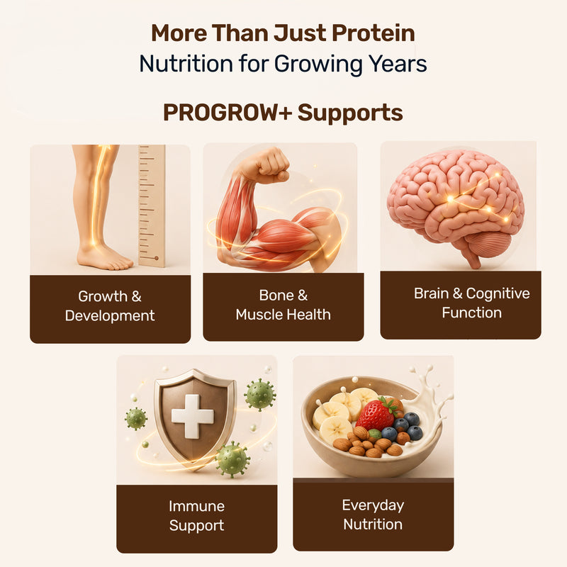 more than ust protein for kids - Nutrition for growing childrens