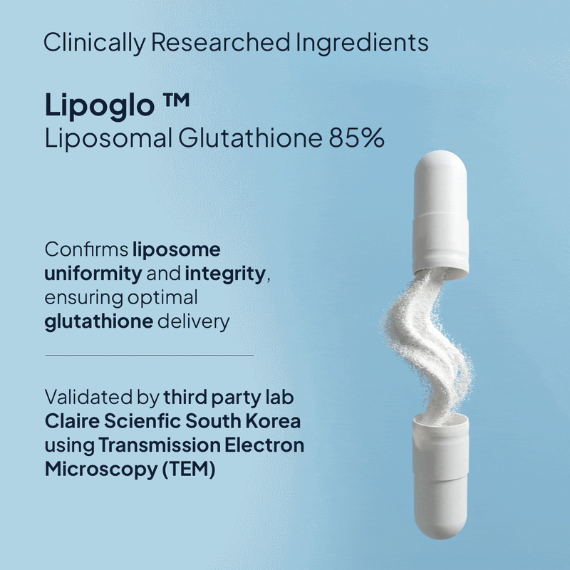 Lipoglo in Liposomal Glutathione