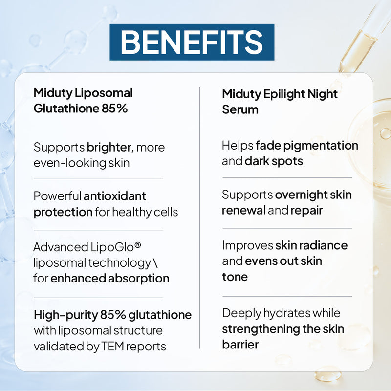 Benefits of this skin care bundle