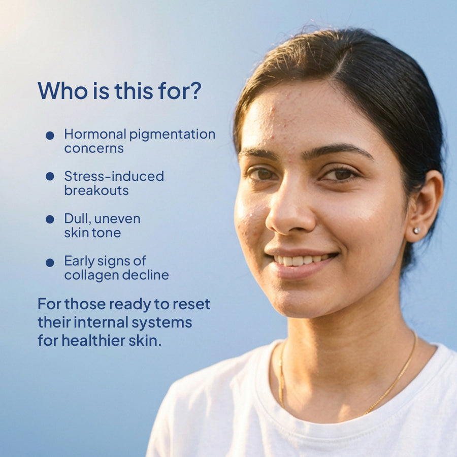 MIDUTY 90-DAY SKIN RESET PROTOCOL
