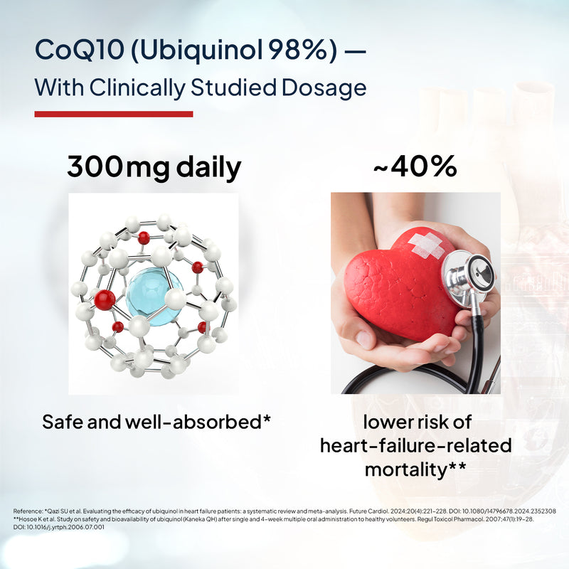 Happy Heart - Ubiquinol 98%