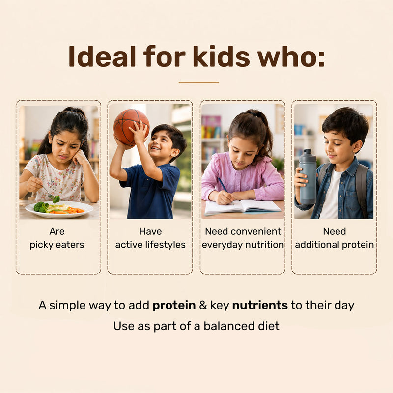 ideal for kids who : are picky eaters, have active lifestyle, need convenient everyday nutrition, need addtional protein