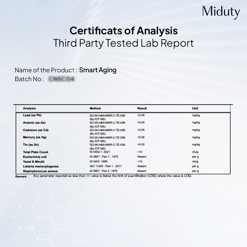 Smart Aging 3rd Party Lab Test Report
