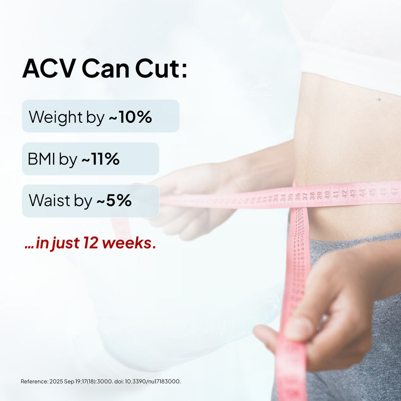 Apple Cider Vinegar Effervescent Tablets | 15 Tabs per Pack | Pack of 2