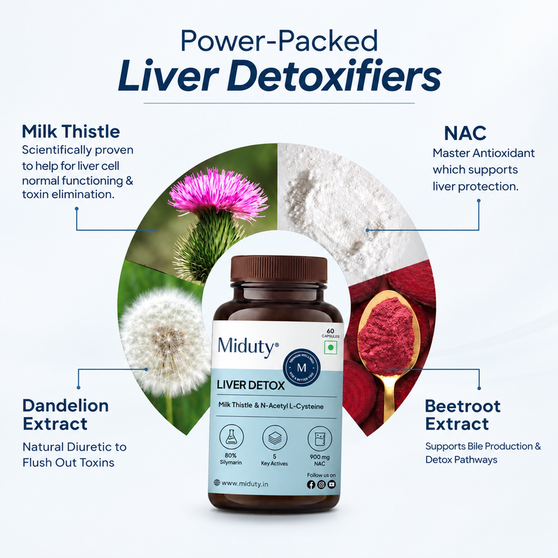 Liver Detox