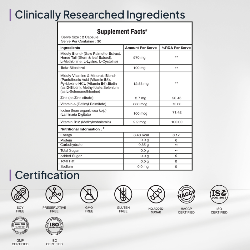 Supplement Facts of Miduty Hair Growth Tablets Supplement