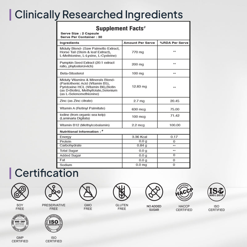 Miduty Thick and Grow Hair Supplement clinically researched ingredients supplement facts