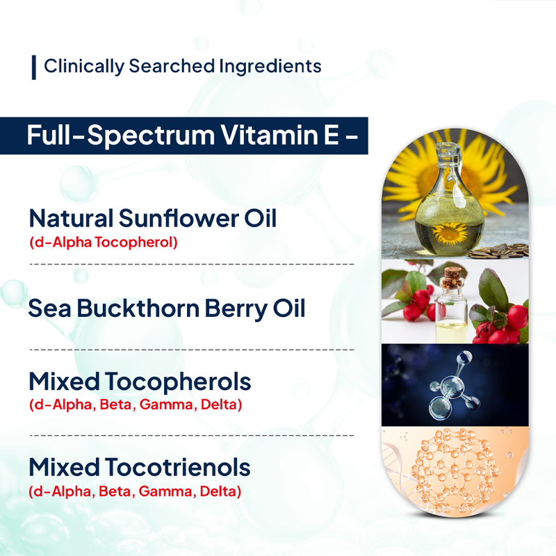 Vitamin E⁸ | Formerly known as Tocopherols & Tocotrienols