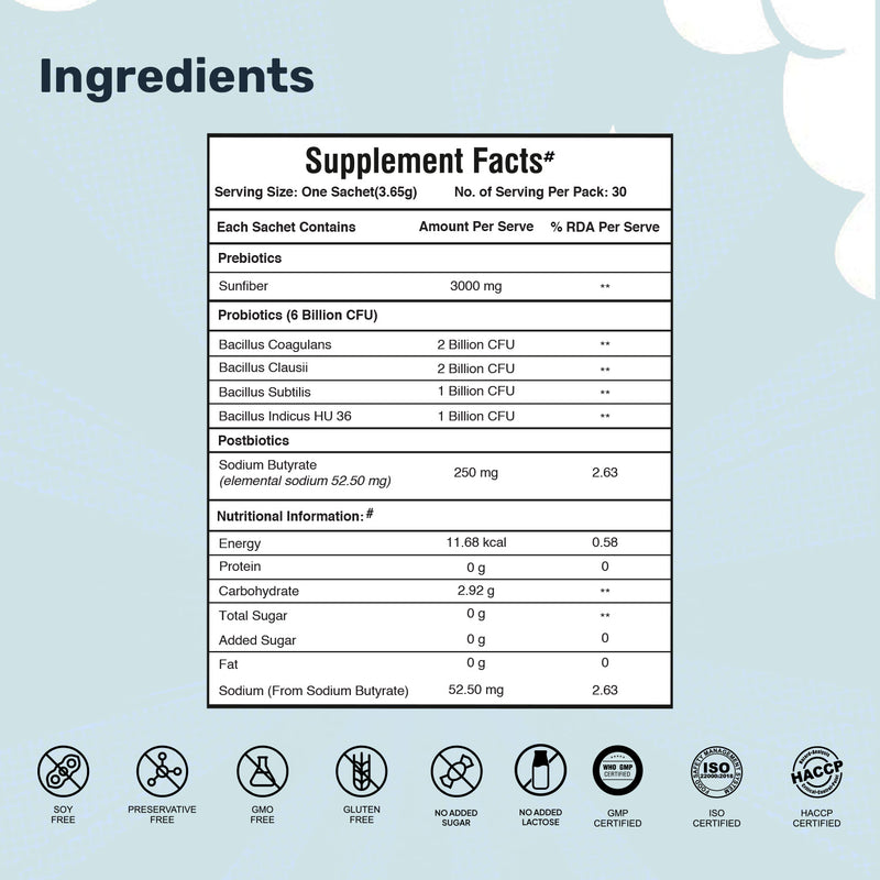 PROBIOTICS+ (For Kids)