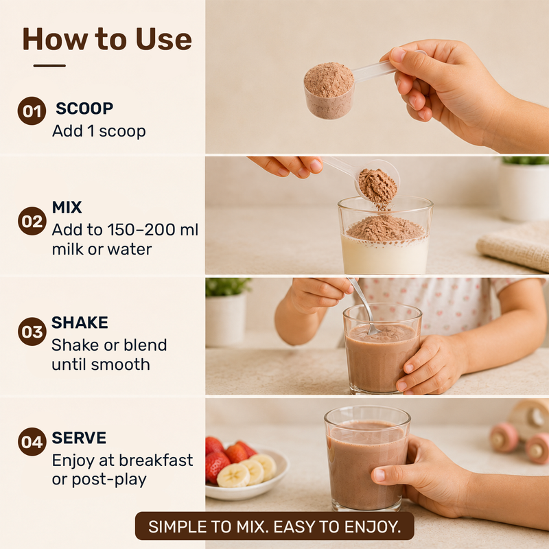 how to use kids progrow protein