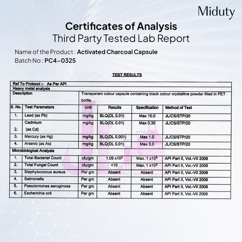 Activated Coconut Charcoal