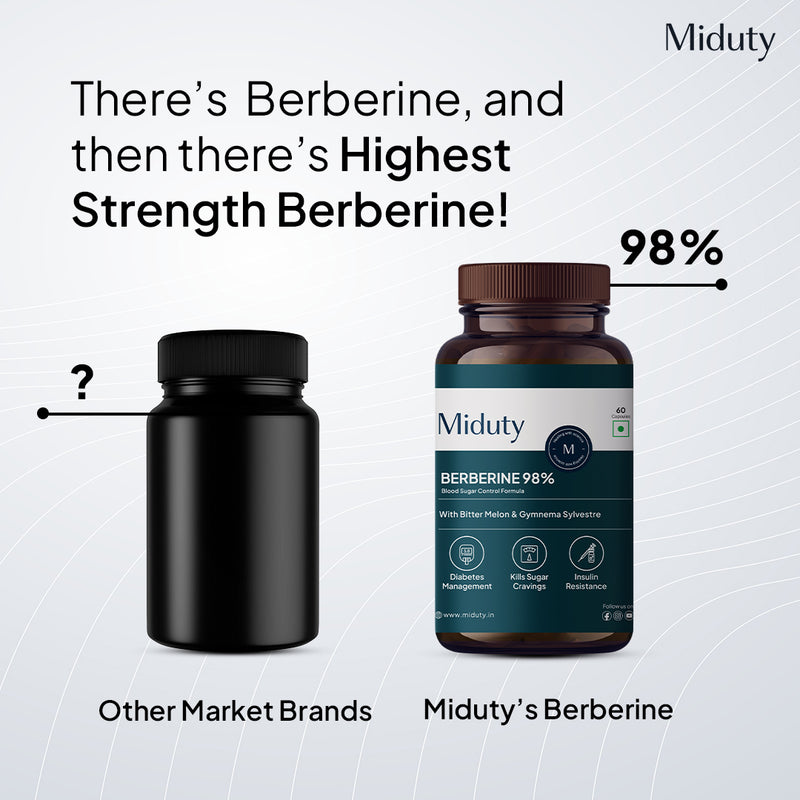 Miduty Berberine HCL 98% Capsules - Highest Strength Berberine