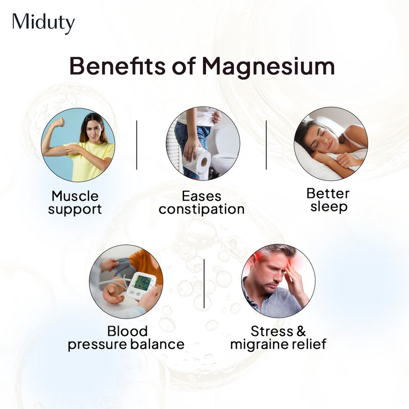Benefits of Magnesium for Recovery - Miduty Recovery Bundle