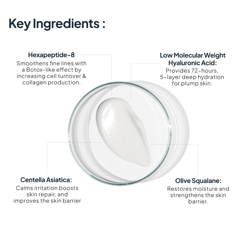 Intense Hydration Duo