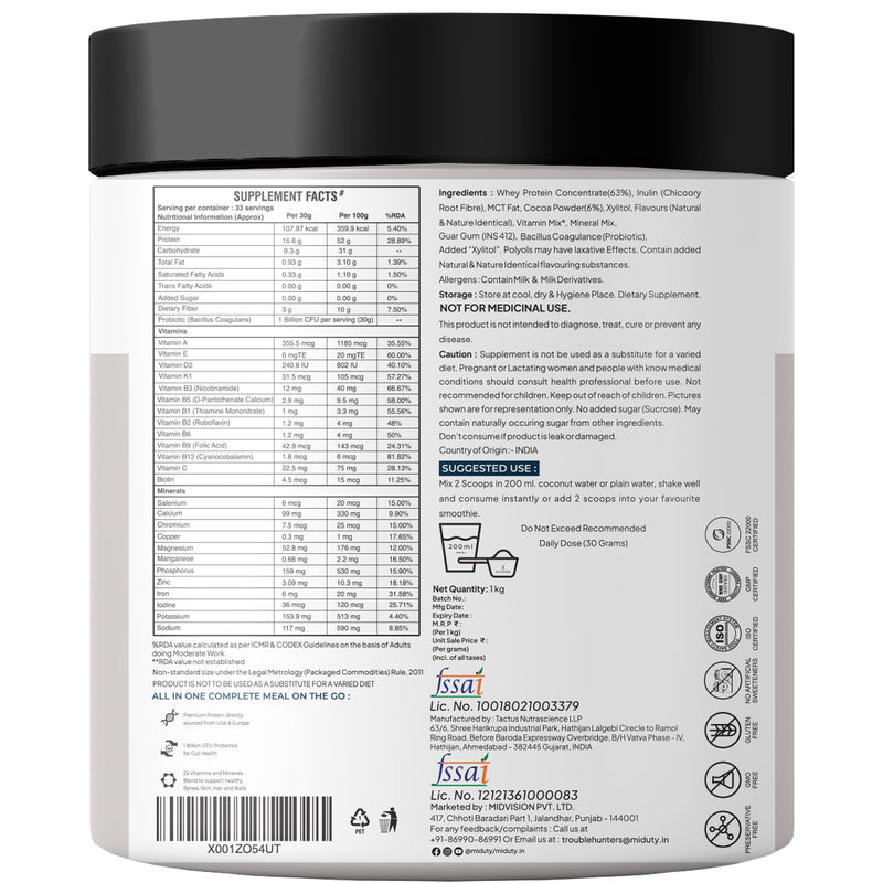 Supplement Facts of Miduty Whey Protein Powder Supplement