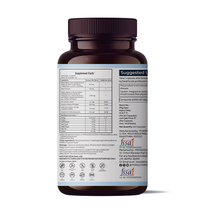 Back Side Packaging of Miduty Hair Growth Capsules