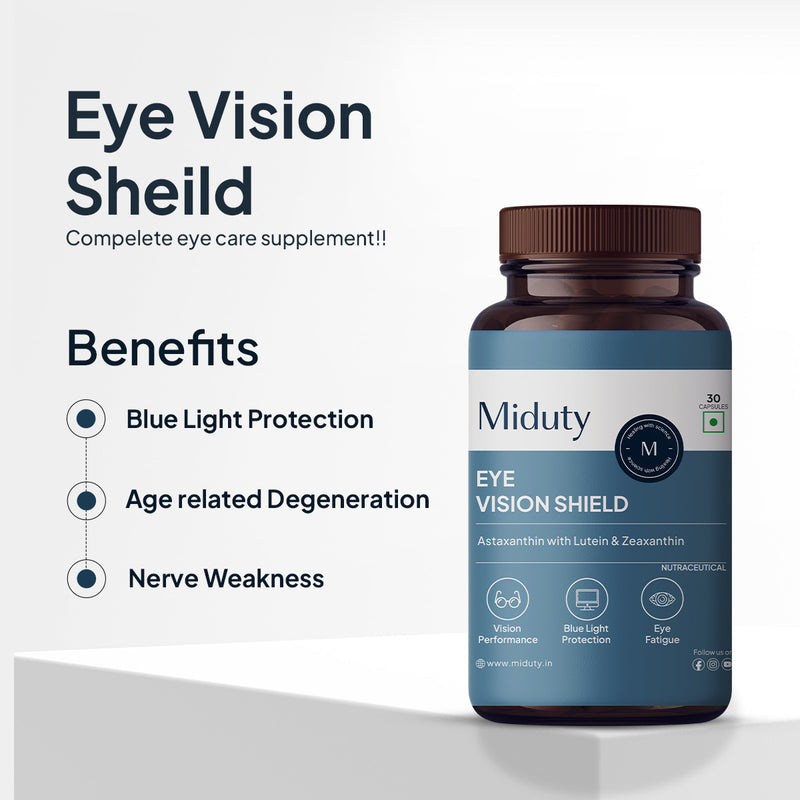 Eye Vision Shield