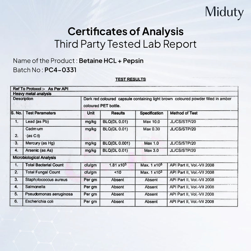 Third Party Lab Test Report of Miduty Betaine Hydrochloride (HCL) Supplement