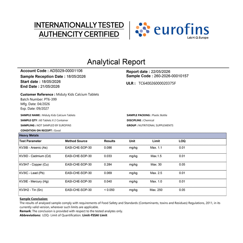 Miduty Calcium Eurofins Lab Tested authencity certification report
