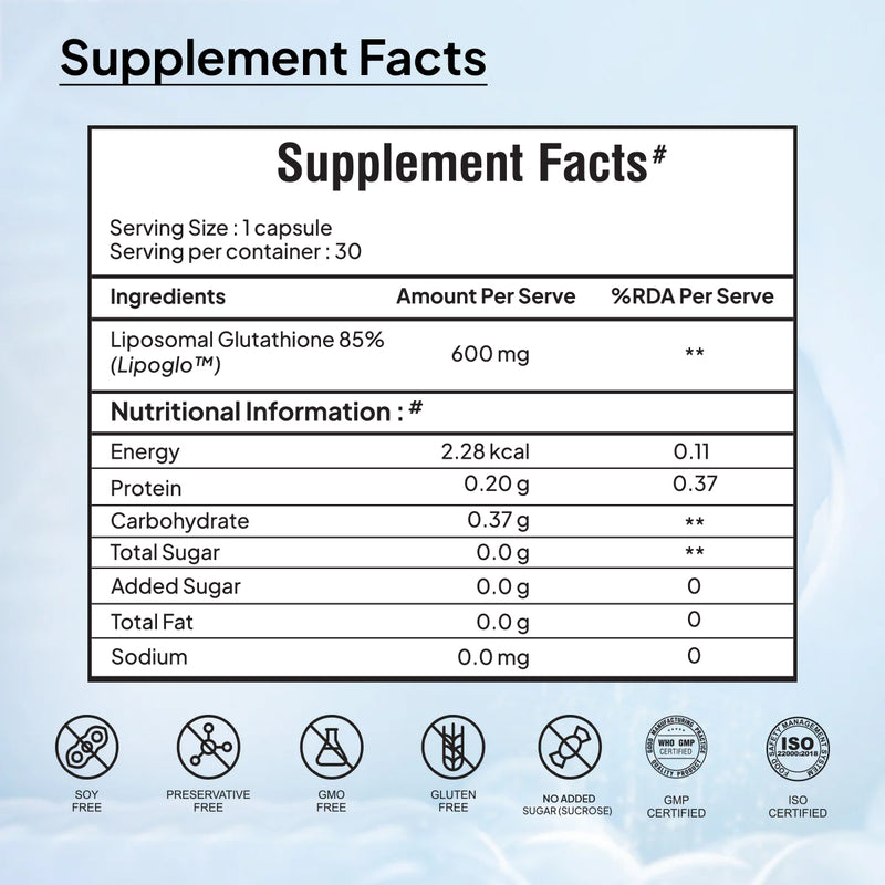 A supplement facts label of Liposomal Glutathione 85% (Lipoglo»m).