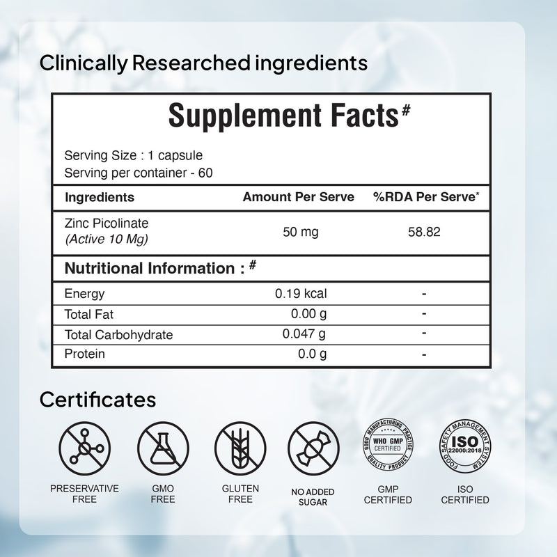 Miduty Zinc Picolinate Supplement Facts Sheet
