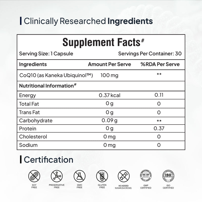 Active CoQ10